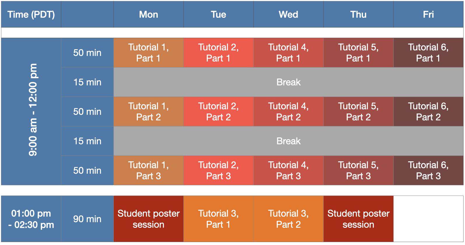 Schedule Overview